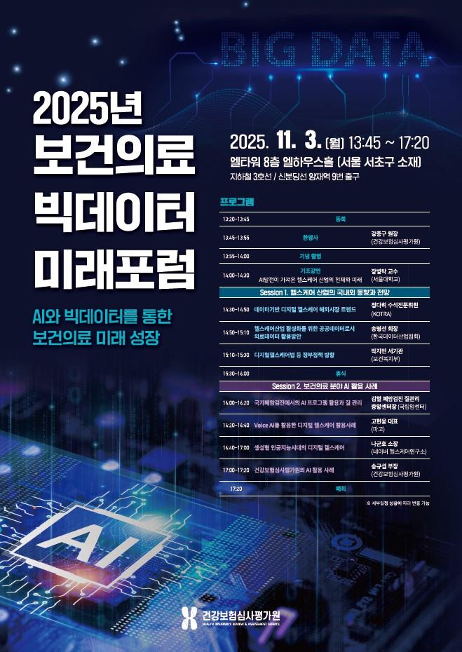 2025년 보건의료 빅데이터 미래포럼. /건강보험심사평가원 제공