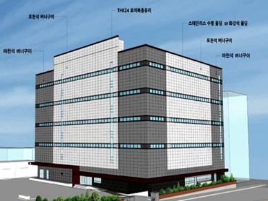 발안 제2공장 조감도. /명인제약 제공