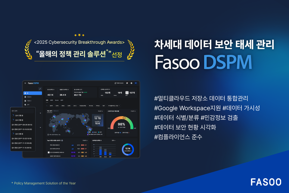 Fasoo DSPM./파수