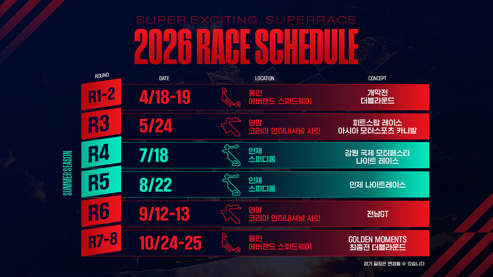 2026 오네(O-NE) 슈퍼레이스 챔피언십 시즌 일정표./슈퍼레이스