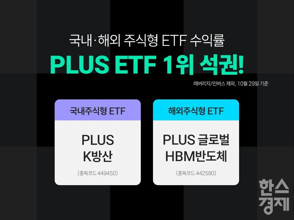 [사진=한화자산운용]