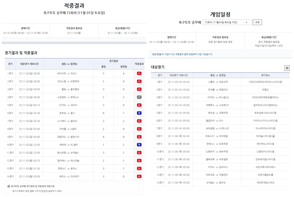 축구토토 승무패 72회차 적중결과 및 73회차 대상경기. /한국스포츠레저 제공