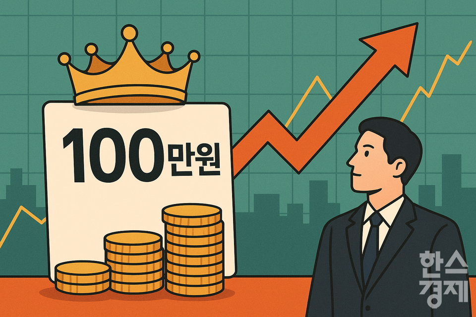 최근 국내 증시 활황에 힘입어 주당 100만원이 넘는 '황제주'도 급증했다. /사진=챗지피티
