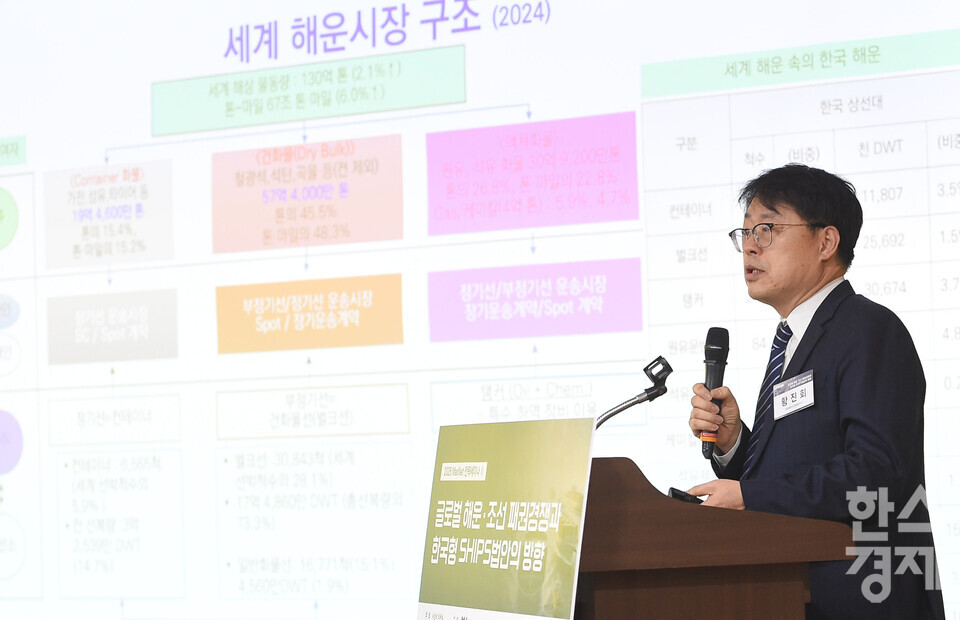 한국해양수산개발원 황진회 박사가 4일 오후 서울 여의도 국회 의원회관에서 열린 ‘글로벌 해운·조선 패권경쟁과 한국형 SHIPS법안의 방향’ 토론회에서 '한국 해운산업 구조와 지속 가능한 발전 방향 '에 대한 주제 발표를 하고 있다./ 이호형 기자 leemario@sporbiz.co.kr 2025.11.04