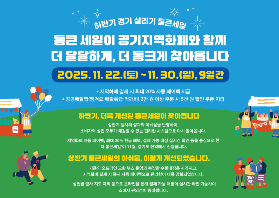 경기도시장상권진흥원(원장 김민철, 이하 경상원)이 4일 발표한 ‘경기도 소상공인 경제 이슈 브리프 VOL.10’에 따르면, 지난 6월 진행된 ‘2025년 상반기 경기 살리기 통큰 세일’이 도내 소상공인의 매출 회복과 소비 진작에 뚜렷한 효과를 거둔 것으로 나타났다./ 경상원 제공