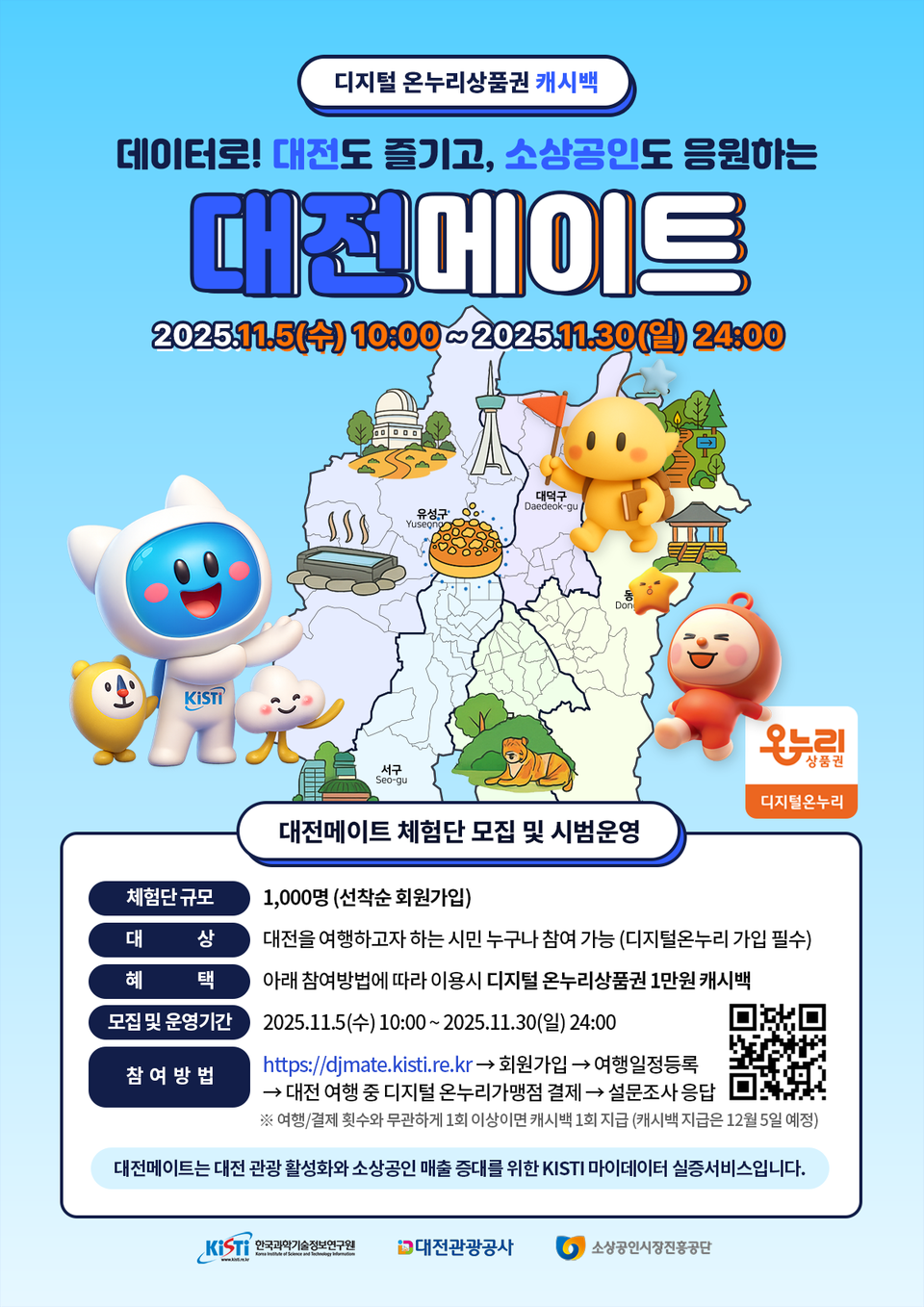 소상공인시장진흥공단이 한국과학기술정보연구원(KISTI), 대전관광공사와 협력해 마이데이터 기반의 신규 공공서비스인 ‘대전메이트’의 시범운영에 참여한다./소상공인시장진흥공단