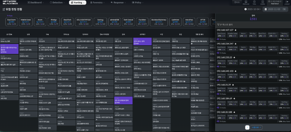 네트워크 블랙박스 v5.0 마이터어택 프레임워크(위협헌팅)./쿼드마이너