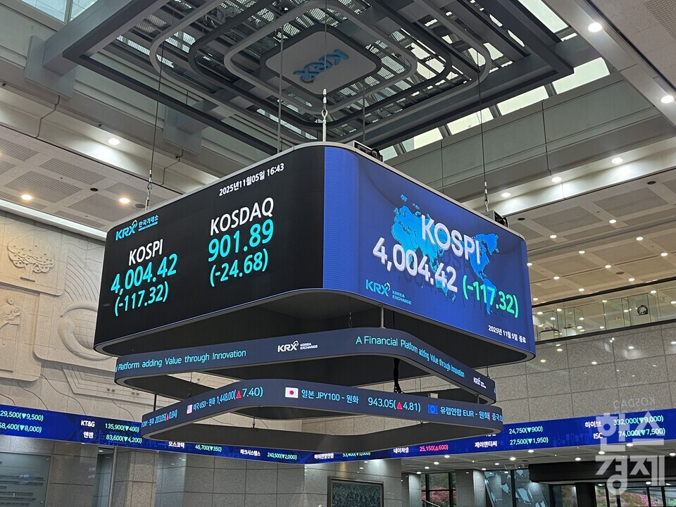 코스피가 5일 전장보다 117.32포인트(2.85%) 하락한 4004.42에 거래를 마쳤다. /사진=김유진 기자