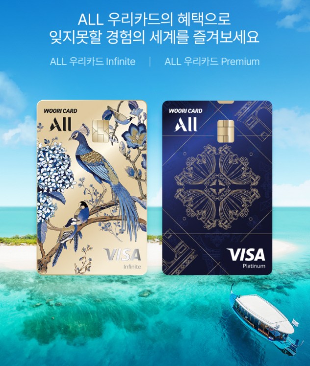 'ALL 우리카드 Premium' 카드 플레이트 디자인. / 우리카드 제공