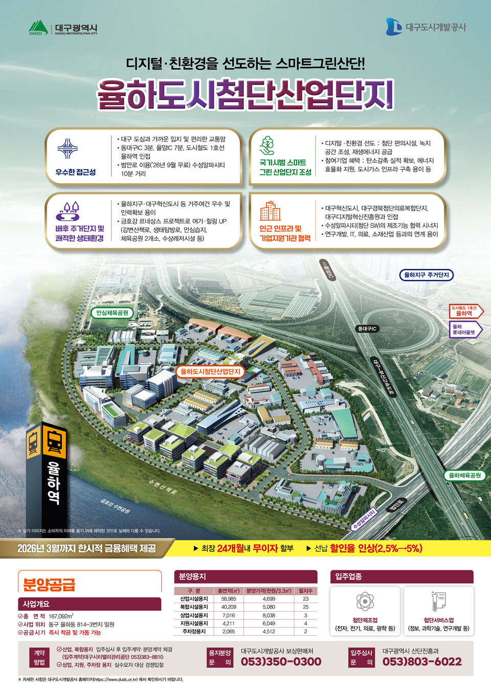 율하도시첨단산업단지 소개자료. 사진=대구시 제공