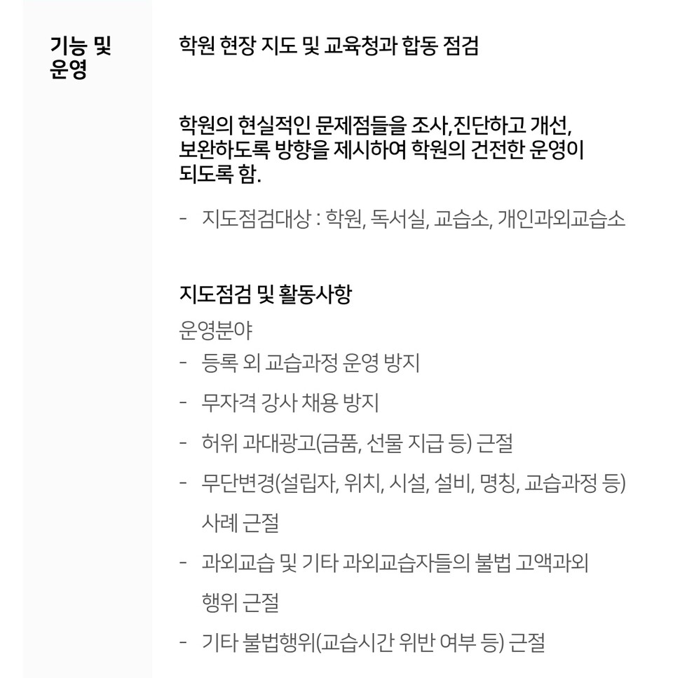 수원시학원연합회는 홈페이지를 통해 학원 지도점검 협조, 행정기관과의 가교, 정화위원회 운영 등을 주요 기능으로 명시하고 있으며, 보고서 작성과 방문 합동점검 등 교육청 행정과 밀접하게 연동된 활동을 수행하고 있다./ 수원시학원연합회 홈페이지 화면 갈무리