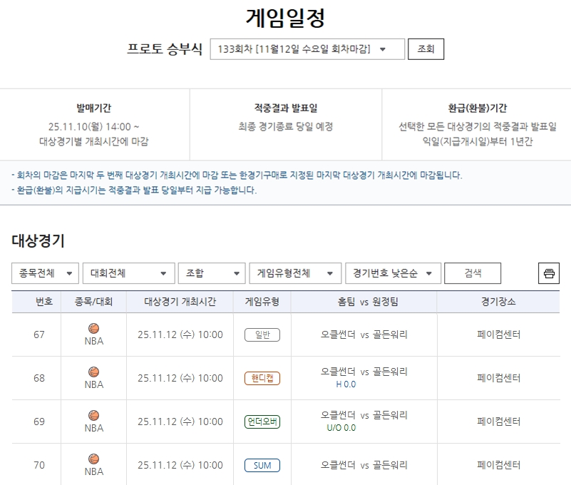 프로토 승부식 133회차 2025-2026 NBA 오클라호마(홈)-골든스테이트(원정)전 대상 경기 게임. /한국스포츠레저 제공