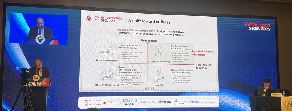 스카이랩스는 카트 비피가 유럽 고혈압학회의 커프리스 혈압 측정 권고 기준 6개중 3개 항목을 충족했다고 밝혔다./스카이랩스 제공