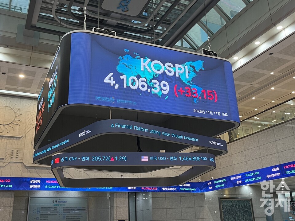 코스피가 11일 전장보다 33.15포인트(0.81%) 오른 4106.39에 장을 마쳤다. /사진=김유진 기자