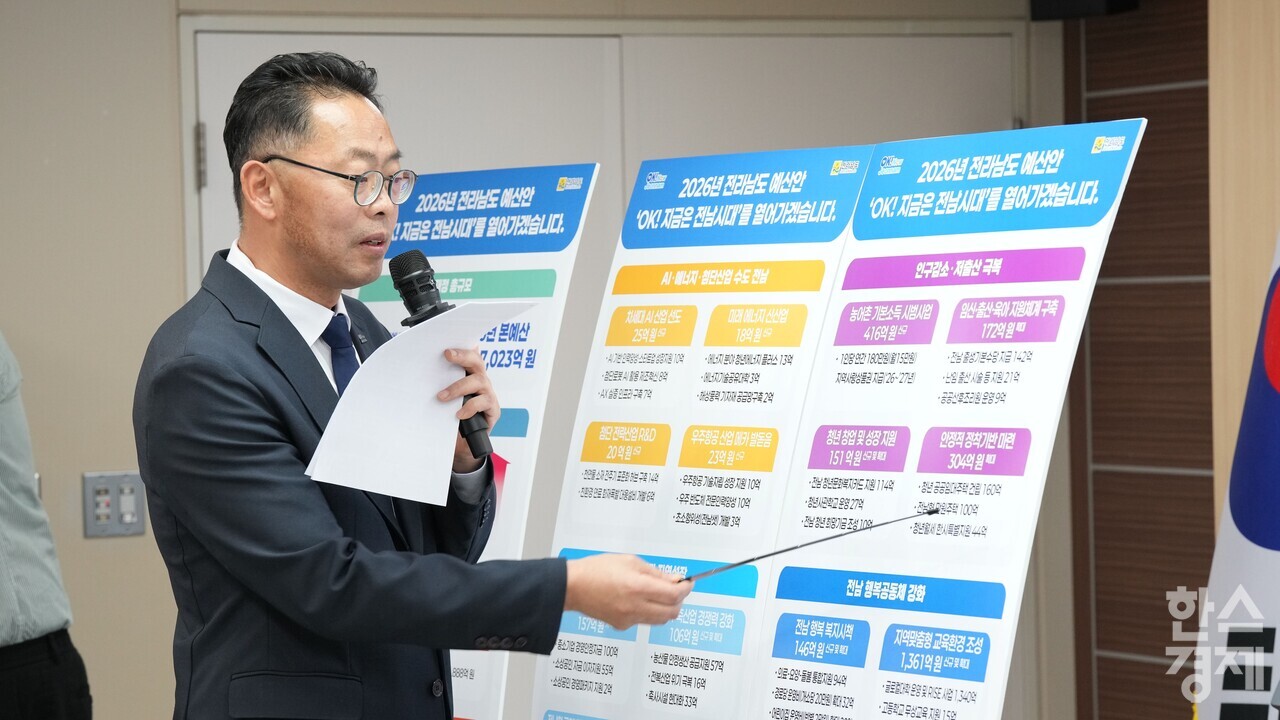 ▲윤진호 기획조정실장이 내년 예산안을 설명하고 있다. (사진=전남도)