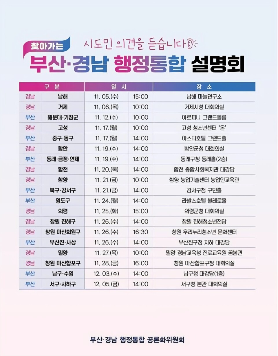 부산 경남 행정통합 설명회 전체일정. 사진=부산시