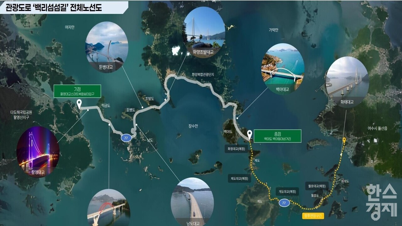 ▲관광도로 '백리섬섬길' 전체 노선도 (사진=여수시)