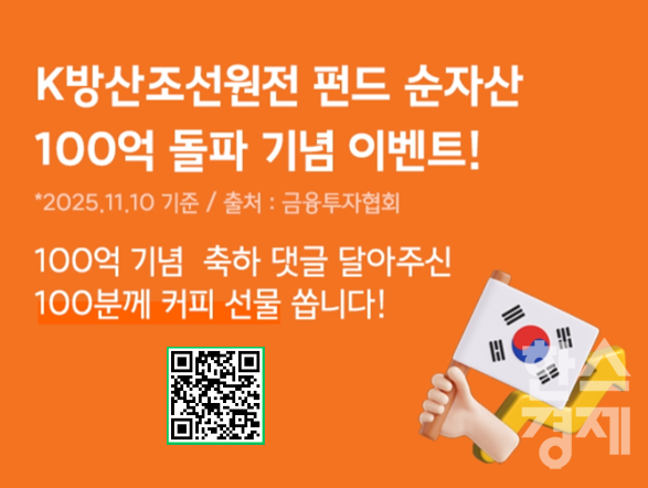 [사진=한화자산운용]