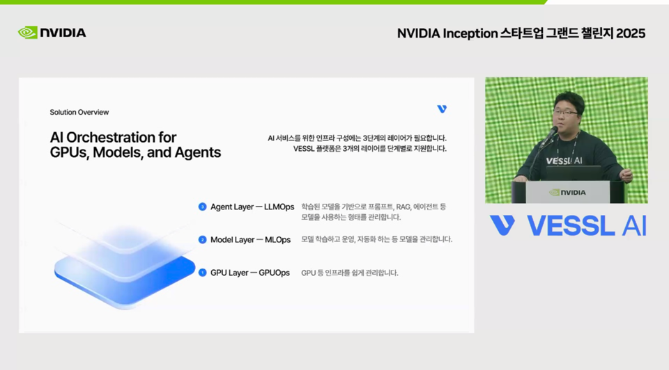 전지환 베슬AI CTO가 1차 라이브 피칭에서 당사 제품을 소개하고 있다./베슬AI