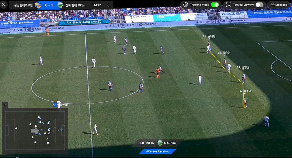 비프로11이 프로축구 K리그1(1부) 울산 HD에 맞춤으로 제공한 경기 리포트. /비프로11 제공