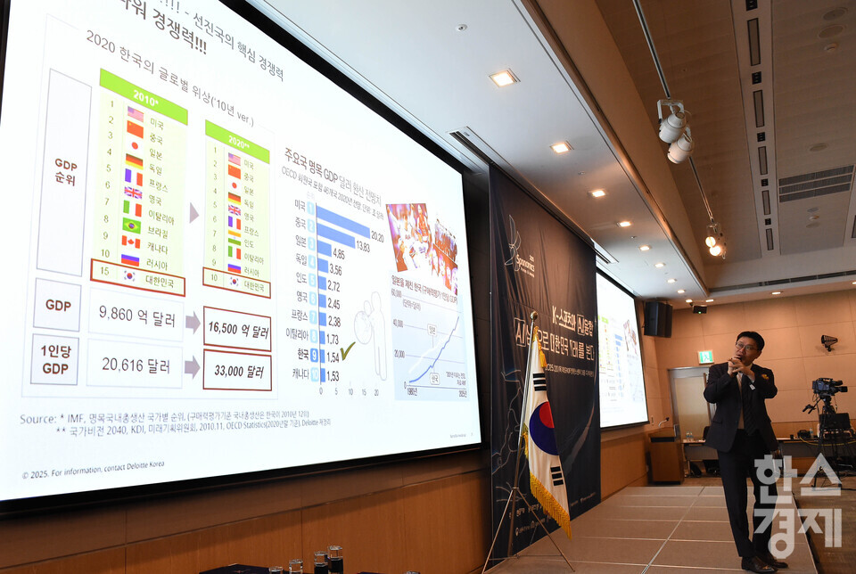 김정열 한국 딜로이트 그룹 상무가 20일 오전 서울 여의도 FKI타워 다이아몬드홀에서 열린 제9회 '2025 K-스포노믹스 포럼'에서 'AI 기술과 K-스포츠의 융합'을 주제로 강연하고 있다. / 이호형 기자 leemario@sporbiz.co.kr 2025.11.20