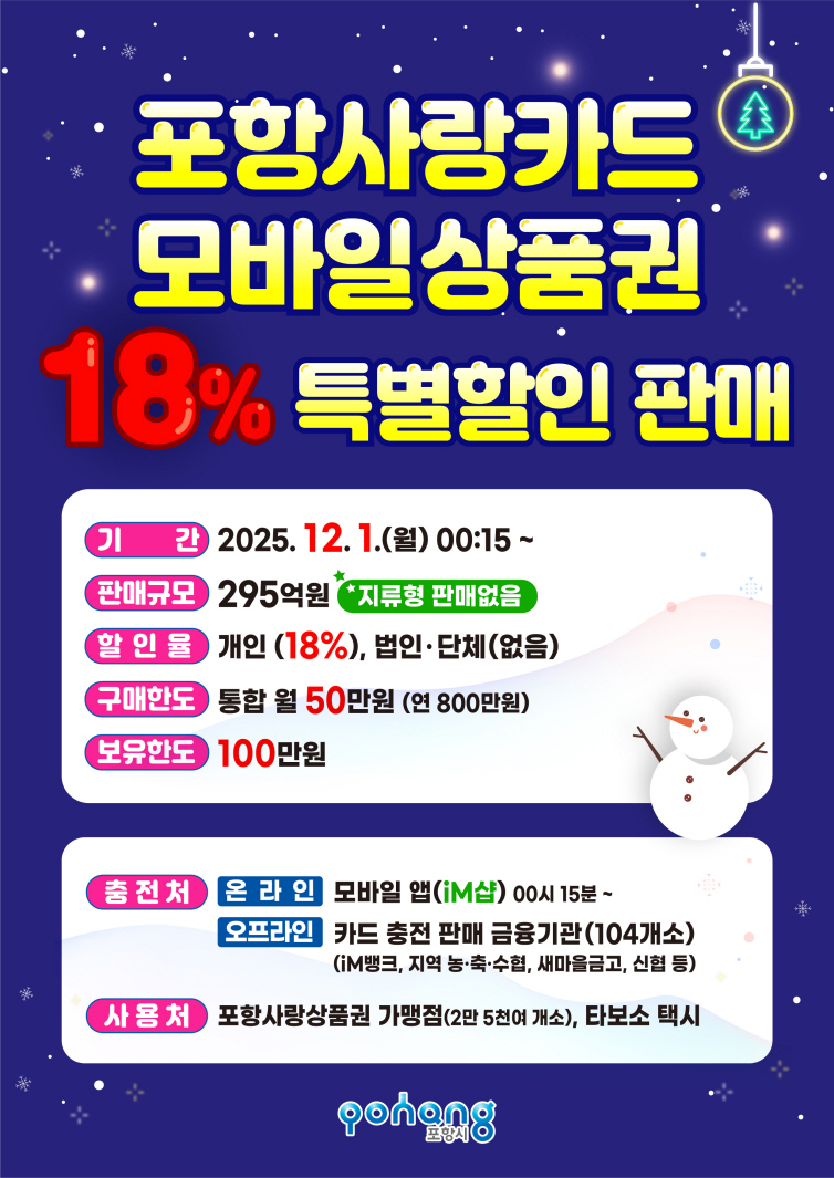 12월 카드형·모바일 포항사랑상품권 특별 할인판매 홍보 포스터. 사진=포항시