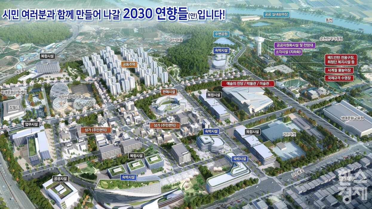 ▲연향들 도시개발사업 조감도 (사진=순천시)