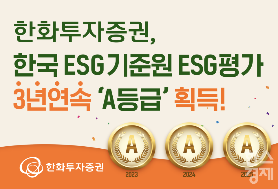 [사진=한화투자증권]