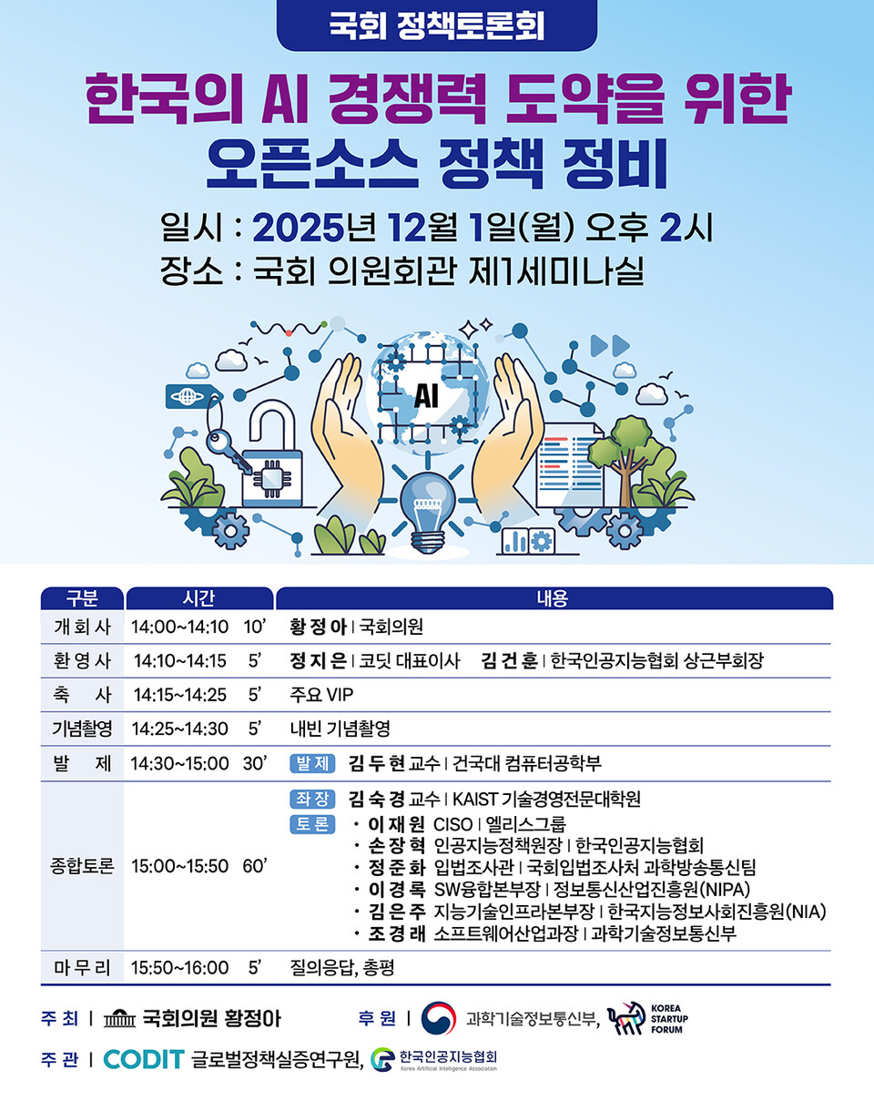 코딧(CODIT) 부설 글로벌정책실증연구원이 더불어민주당 황정아 의원과 함께 오는 12월 1일 국회 의원회관 제1세미나실에서 ‘한국의 AI 경쟁력 도약을 위한 오픈소스 정책 정비’ 국회 정책토론회를 개최한다./코딧