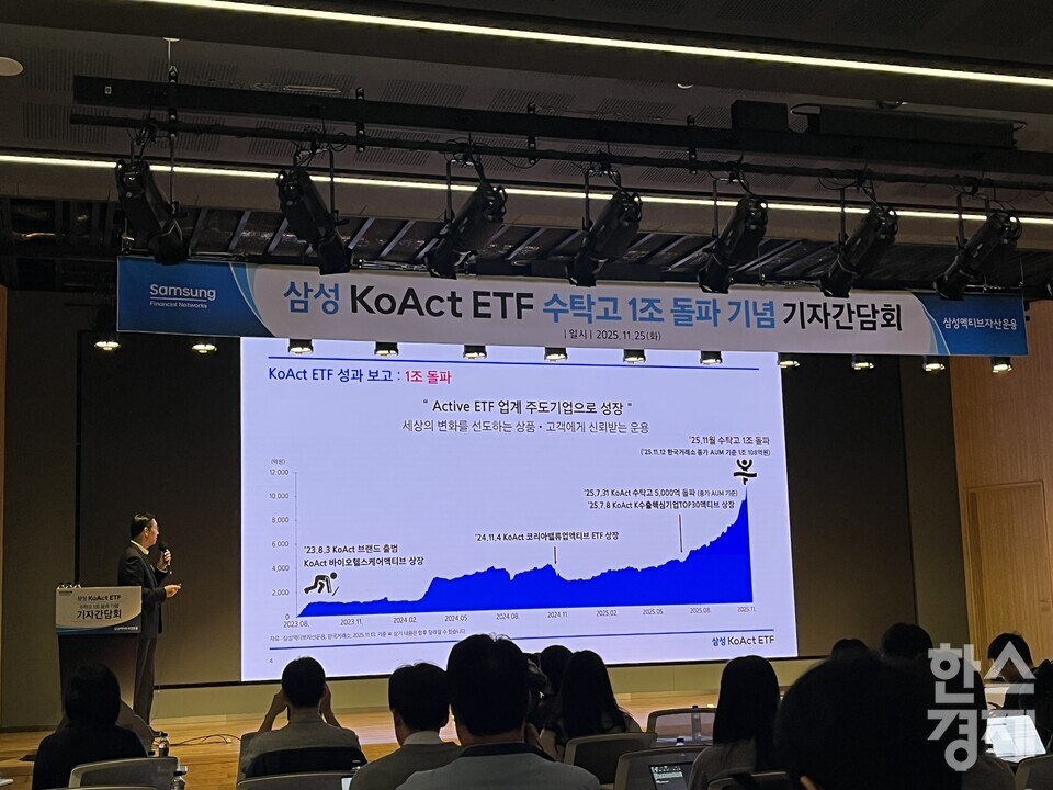 삼성액티브자산운용 서범진 ETF솔루션본부장이 25일 서울 여의도 TP타워에서 열린  'KoAct ETF 수탁고 1조 돌파 기념 기자간담회'에서 KoAct ETF의 성과에 대해 설명하고 있다. /사진=김유진 기자