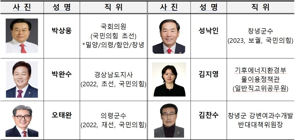 김은희 의원, AI 스포츠 산업 발전 강조