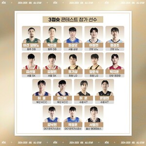 이정현·허웅 등 참가… <b>프로농구 올스타전 3점슛</b>·덩크왕 가린다