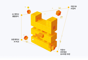 법무 관리 시스템 법틀, AI 기능 공식 출시 - 뉴스 썸네일 이미지