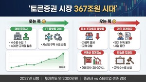 STO 합법화, 누가 웃고 누가 우나 - 뉴스 썸네일 이미지