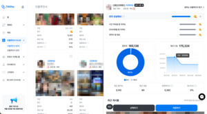 태그바이, 아태 고성장 기업 118위 선정 - 뉴스 썸네일 이미지