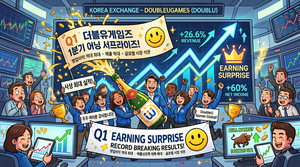 [RE: 기업] 더블유게임즈, 1분기 최대 실적...하반기 기대감 더 커 - 뉴스 썸네일 이미지
