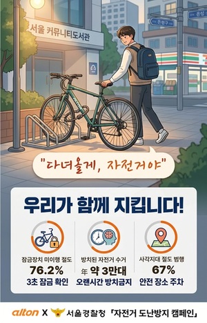 알톤, 경찰과 자전거 도난 방지 캠페인 - 뉴스 썸네일 이미지