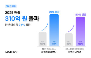 패스트파이브, 신사업 매출 94% 성장 - 뉴스 썸네일 이미지