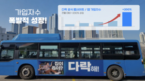미니창고 다락, 옥외광고 진행 후 결제 건수 40%↑ - 뉴스 썸네일 이미지