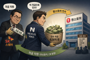 '원스토어' 품은 넥써쓰, '무자본 M&A' 리스크와 과제는 - 뉴스 썸네일 이미지