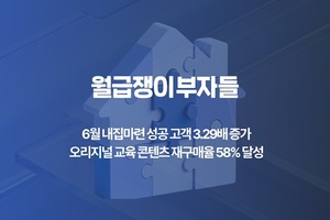 월급쟁이부자들 "수강 후 내집마련 성공 고객 3.29배 증가" - 뉴스 썸네일 이미지