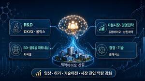 몸값 높이는 제약바이오...핵심 인재 영입 러시 - 뉴스 썸네일 이미지