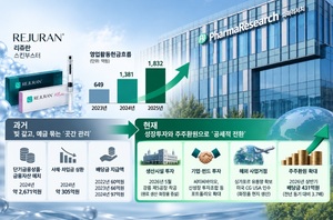 돈 잘 버는 파마리서치...현금 쓰는 법 달라졌다 - 뉴스 썸네일 이미지