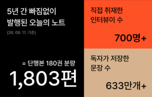 타임앤코, 롱블랙 5주년 기념 팝업 카페 오픈 - 뉴스 썸네일 이미지