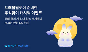 트래블월렛, 추석 연휴 해외 결제 캐시백 이벤트 - 뉴스 썸네일 이미지