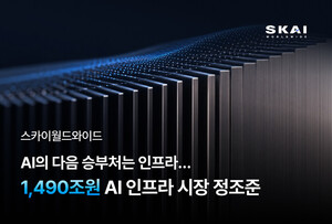 SKAI, AI 인프라 사업 확장...조선·제조·방송 공급 확대 - 뉴스 썸네일 이미지