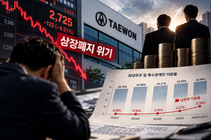 [상폐 호흡기] 태원물산, 50년 코스피 명맥 위태...오너 일가만 웃나 - 뉴스 썸네일 이미지